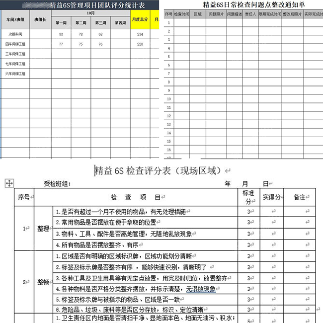 6S日常檢查評(píng)價(jià)體系