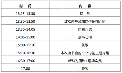 重慶2019.08 （沙龍讀書會）改變世界的機器